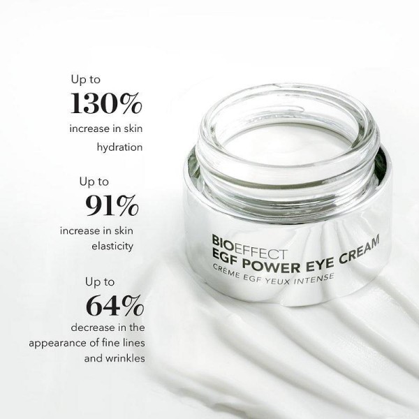 Bioeffect EGF Power Akcija